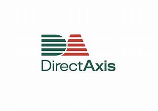 Call Centre Agent (10 Positions) – DirectAxis